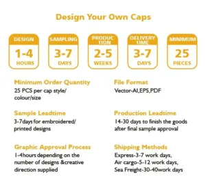 cap custom