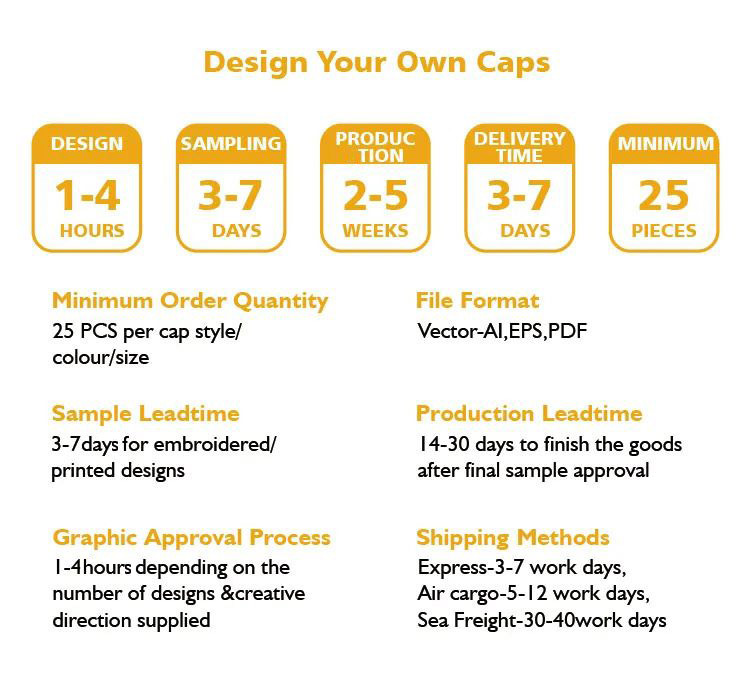 cap custom