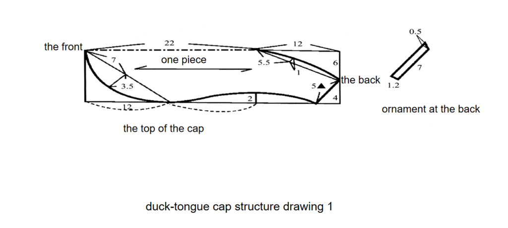 duck-tongue cap structure drawing 1 - the structures of hats