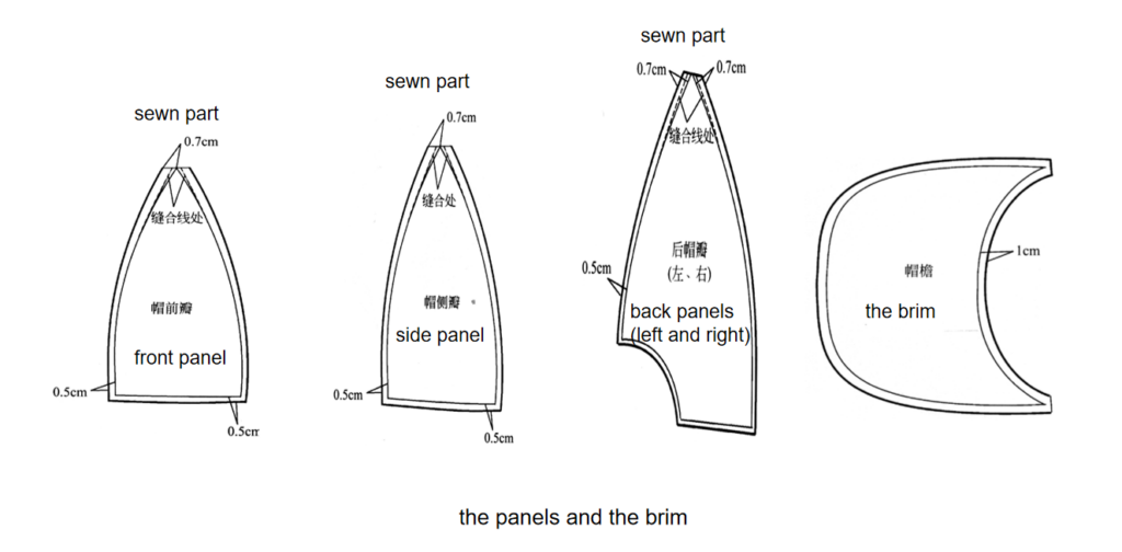 panels and brim of the sports cap