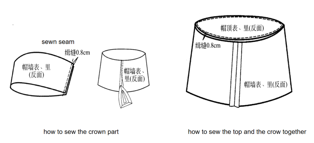 sew the crown and the top