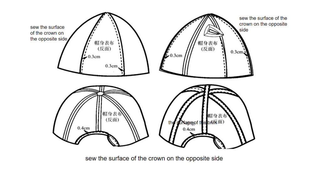 sew the surface of the crown on the opposite side