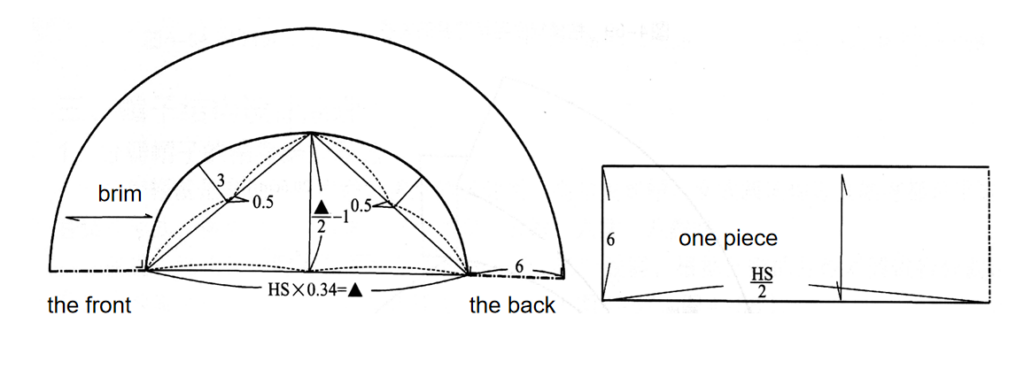 the brim of the wide-brim bucket hat - aung crown