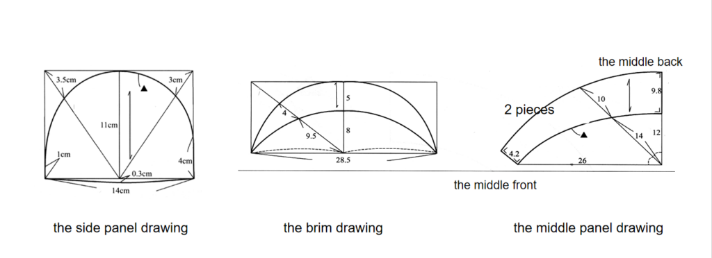 the structure drawing of women’s fashionable hat - the structures of hats